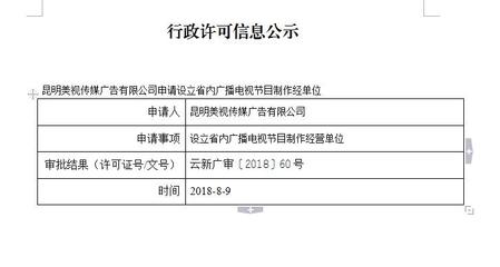 昆明美視傳媒廣告關(guān)于申請(qǐng)?jiān)O(shè)立省內(nèi)廣播電視節(jié)目制作經(jīng)營(yíng)單位及音像制品制作資質(zhì)的指南
